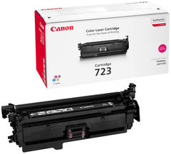 Canon 2642B002