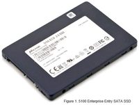 Lenovo 4XB7A08502