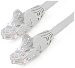 StarTech.com N6LPATCH2MGR