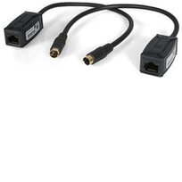 StarTech.com SVIDUTPEXT