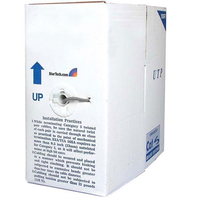 StarTech.com WIRC6PATGRRL